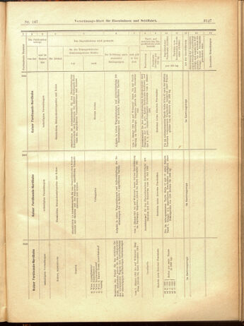 Verordnungs-Blatt für Eisenbahnen und Schiffahrt: Veröffentlichungen in Tarif- und Transport-Angelegenheiten 19001222 Seite: 91