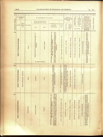 Verordnungs-Blatt für Eisenbahnen und Schiffahrt: Veröffentlichungen in Tarif- und Transport-Angelegenheiten 19001222 Seite: 92