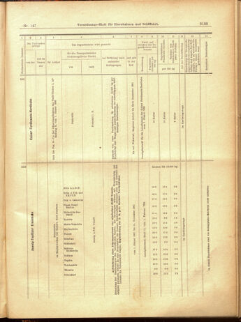 Verordnungs-Blatt für Eisenbahnen und Schiffahrt: Veröffentlichungen in Tarif- und Transport-Angelegenheiten 19001222 Seite: 97