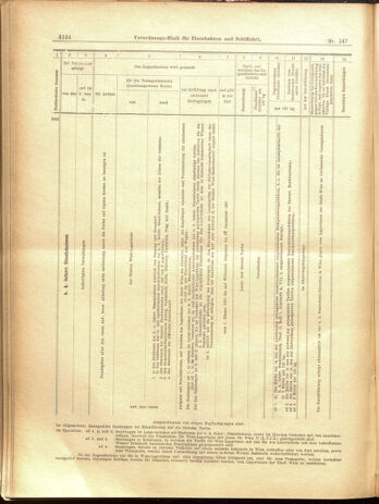 Verordnungs-Blatt für Eisenbahnen und Schiffahrt: Veröffentlichungen in Tarif- und Transport-Angelegenheiten 19001222 Seite: 98