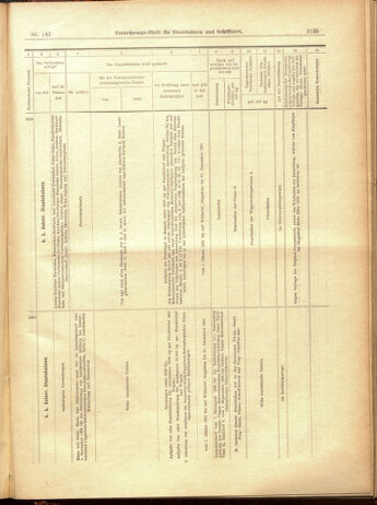 Verordnungs-Blatt für Eisenbahnen und Schiffahrt: Veröffentlichungen in Tarif- und Transport-Angelegenheiten 19001222 Seite: 99