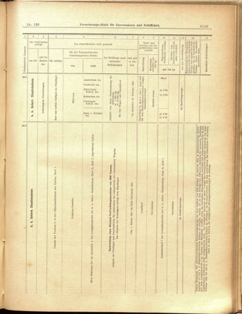 Verordnungs-Blatt für Eisenbahnen und Schiffahrt: Veröffentlichungen in Tarif- und Transport-Angelegenheiten 19001225 Seite: 11