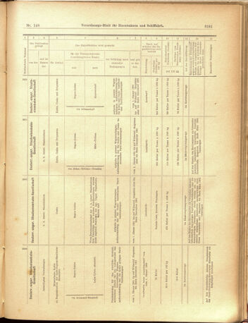 Verordnungs-Blatt für Eisenbahnen und Schiffahrt: Veröffentlichungen in Tarif- und Transport-Angelegenheiten 19001225 Seite: 13