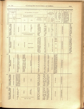 Verordnungs-Blatt für Eisenbahnen und Schiffahrt: Veröffentlichungen in Tarif- und Transport-Angelegenheiten 19001225 Seite: 17