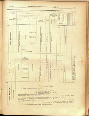 Verordnungs-Blatt für Eisenbahnen und Schiffahrt: Veröffentlichungen in Tarif- und Transport-Angelegenheiten 19001225 Seite: 23