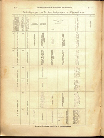 Verordnungs-Blatt für Eisenbahnen und Schiffahrt: Veröffentlichungen in Tarif- und Transport-Angelegenheiten 19001225 Seite: 24