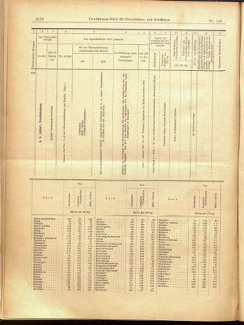 Verordnungs-Blatt für Eisenbahnen und Schiffahrt: Veröffentlichungen in Tarif- und Transport-Angelegenheiten 19001225 Seite: 32