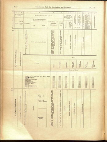 Verordnungs-Blatt für Eisenbahnen und Schiffahrt: Veröffentlichungen in Tarif- und Transport-Angelegenheiten 19001225 Seite: 34