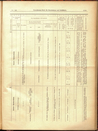 Verordnungs-Blatt für Eisenbahnen und Schiffahrt: Veröffentlichungen in Tarif- und Transport-Angelegenheiten 19001225 Seite: 45