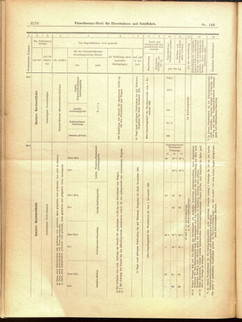 Verordnungs-Blatt für Eisenbahnen und Schiffahrt: Veröffentlichungen in Tarif- und Transport-Angelegenheiten 19001225 Seite: 46