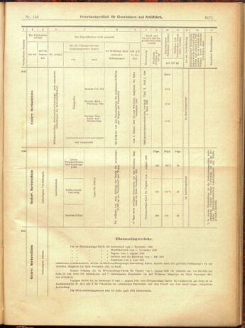 Verordnungs-Blatt für Eisenbahnen und Schiffahrt: Veröffentlichungen in Tarif- und Transport-Angelegenheiten 19001225 Seite: 47