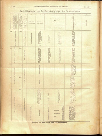 Verordnungs-Blatt für Eisenbahnen und Schiffahrt: Veröffentlichungen in Tarif- und Transport-Angelegenheiten 19001225 Seite: 48