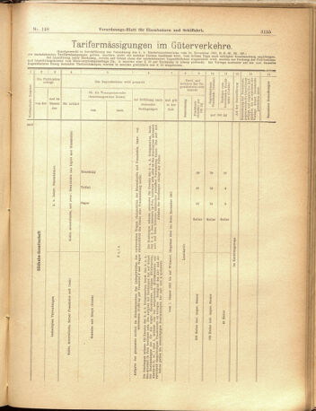 Verordnungs-Blatt für Eisenbahnen und Schiffahrt: Veröffentlichungen in Tarif- und Transport-Angelegenheiten 19001225 Seite: 7