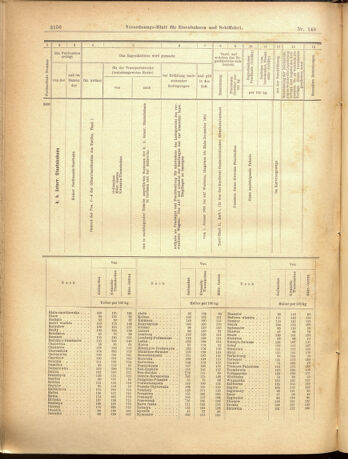 Verordnungs-Blatt für Eisenbahnen und Schiffahrt: Veröffentlichungen in Tarif- und Transport-Angelegenheiten 19001225 Seite: 8