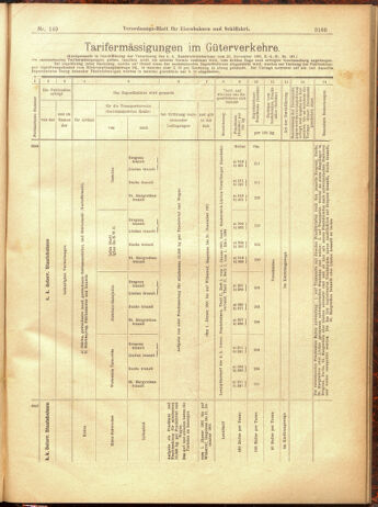 Verordnungs-Blatt für Eisenbahnen und Schiffahrt: Veröffentlichungen in Tarif- und Transport-Angelegenheiten 19001229 Seite: 105