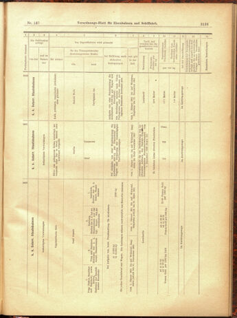 Verordnungs-Blatt für Eisenbahnen und Schiffahrt: Veröffentlichungen in Tarif- und Transport-Angelegenheiten 19001229 Seite: 109