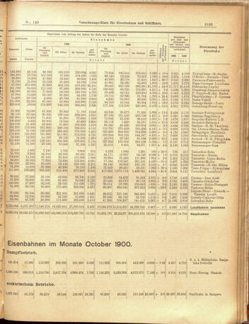 Verordnungs-Blatt für Eisenbahnen und Schiffahrt: Veröffentlichungen in Tarif- und Transport-Angelegenheiten 19001229 Seite: 11