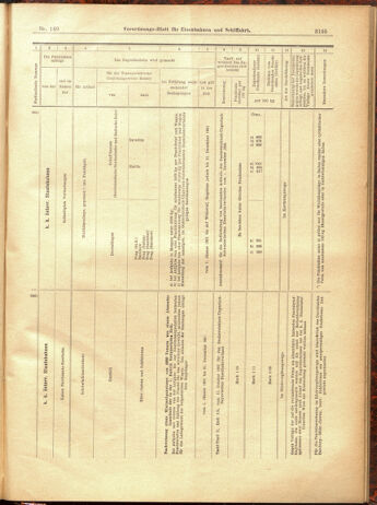 Verordnungs-Blatt für Eisenbahnen und Schiffahrt: Veröffentlichungen in Tarif- und Transport-Angelegenheiten 19001229 Seite: 111