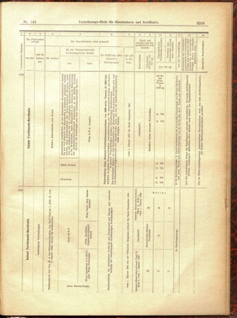 Verordnungs-Blatt für Eisenbahnen und Schiffahrt: Veröffentlichungen in Tarif- und Transport-Angelegenheiten 19001229 Seite: 149