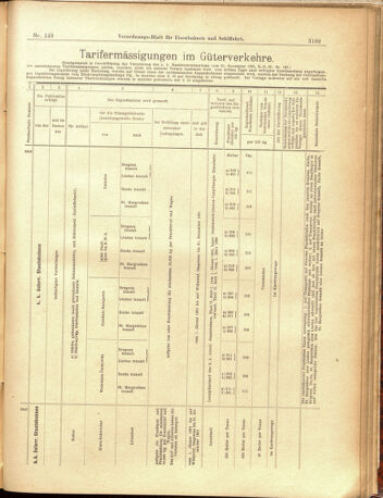 Verordnungs-Blatt für Eisenbahnen und Schiffahrt: Veröffentlichungen in Tarif- und Transport-Angelegenheiten 19001229 Seite: 17