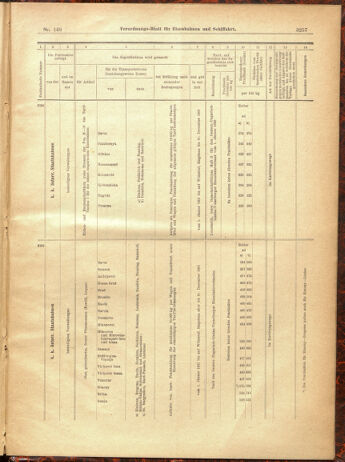 Verordnungs-Blatt für Eisenbahnen und Schiffahrt: Veröffentlichungen in Tarif- und Transport-Angelegenheiten 19001229 Seite: 173