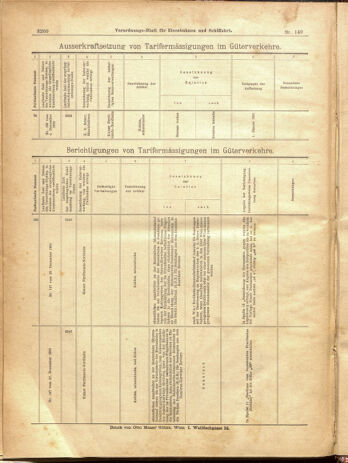 Verordnungs-Blatt für Eisenbahnen und Schiffahrt: Veröffentlichungen in Tarif- und Transport-Angelegenheiten 19001229 Seite: 176