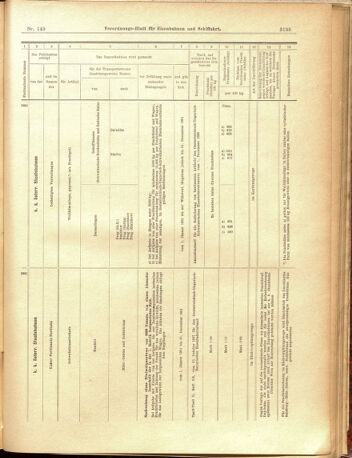 Verordnungs-Blatt für Eisenbahnen und Schiffahrt: Veröffentlichungen in Tarif- und Transport-Angelegenheiten 19001229 Seite: 23