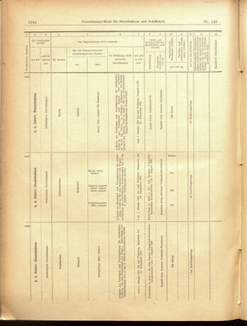 Verordnungs-Blatt für Eisenbahnen und Schiffahrt: Veröffentlichungen in Tarif- und Transport-Angelegenheiten 19001229 Seite: 26