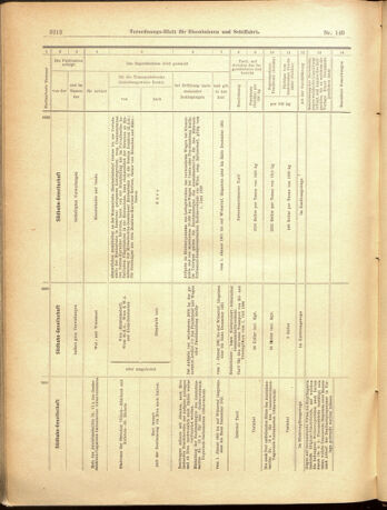 Verordnungs-Blatt für Eisenbahnen und Schiffahrt: Veröffentlichungen in Tarif- und Transport-Angelegenheiten 19001229 Seite: 40