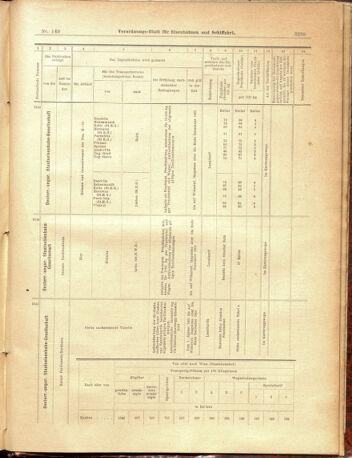 Verordnungs-Blatt für Eisenbahnen und Schiffahrt: Veröffentlichungen in Tarif- und Transport-Angelegenheiten 19001229 Seite: 67