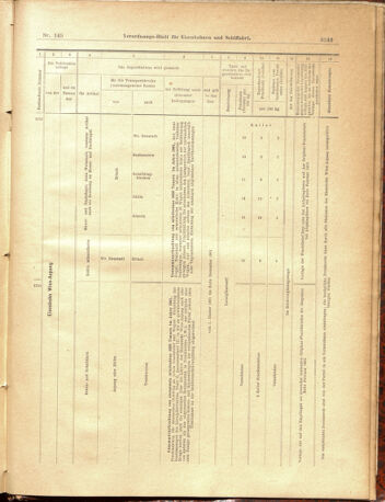 Verordnungs-Blatt für Eisenbahnen und Schiffahrt: Veröffentlichungen in Tarif- und Transport-Angelegenheiten 19001229 Seite: 71