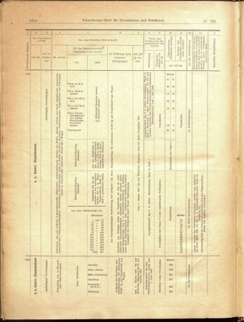 Verordnungs-Blatt für Eisenbahnen und Schiffahrt: Veröffentlichungen in Tarif- und Transport-Angelegenheiten 19001229 Seite: 86