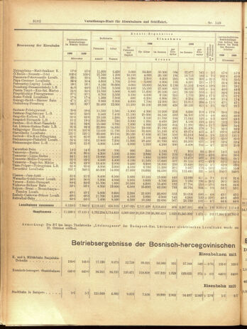 Verordnungs-Blatt für Eisenbahnen und Schiffahrt: Veröffentlichungen in Tarif- und Transport-Angelegenheiten 19001229 Seite: 98