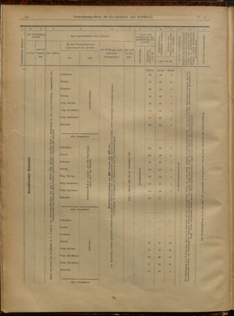 Verordnungs-Blatt für Eisenbahnen und Schiffahrt: Veröffentlichungen in Tarif- und Transport-Angelegenheiten 19010101 Seite: 14