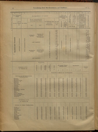 Verordnungs-Blatt für Eisenbahnen und Schiffahrt: Veröffentlichungen in Tarif- und Transport-Angelegenheiten 19010101 Seite: 18