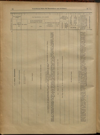 Verordnungs-Blatt für Eisenbahnen und Schiffahrt: Veröffentlichungen in Tarif- und Transport-Angelegenheiten 19010101 Seite: 20