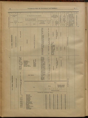 Verordnungs-Blatt für Eisenbahnen und Schiffahrt: Veröffentlichungen in Tarif- und Transport-Angelegenheiten 19010101 Seite: 22