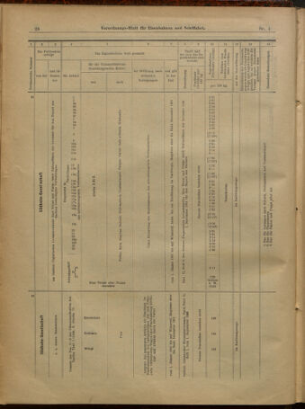 Verordnungs-Blatt für Eisenbahnen und Schiffahrt: Veröffentlichungen in Tarif- und Transport-Angelegenheiten 19010101 Seite: 28