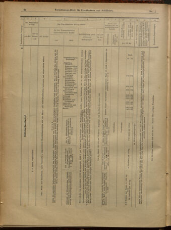 Verordnungs-Blatt für Eisenbahnen und Schiffahrt: Veröffentlichungen in Tarif- und Transport-Angelegenheiten 19010101 Seite: 34