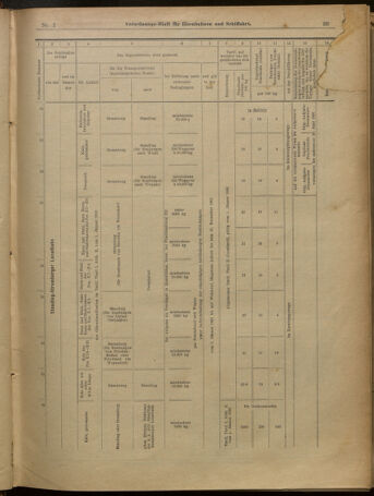 Verordnungs-Blatt für Eisenbahnen und Schiffahrt: Veröffentlichungen in Tarif- und Transport-Angelegenheiten 19010101 Seite: 39