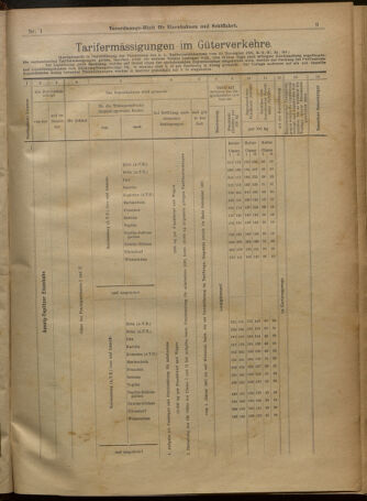 Verordnungs-Blatt für Eisenbahnen und Schiffahrt: Veröffentlichungen in Tarif- und Transport-Angelegenheiten 19010101 Seite: 9