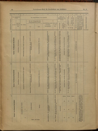 Verordnungs-Blatt für Eisenbahnen und Schiffahrt: Veröffentlichungen in Tarif- und Transport-Angelegenheiten 19010103 Seite: 14