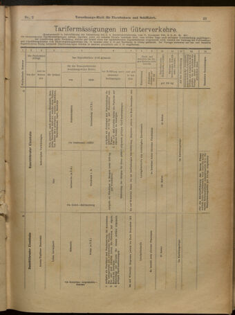 Verordnungs-Blatt für Eisenbahnen und Schiffahrt: Veröffentlichungen in Tarif- und Transport-Angelegenheiten 19010103 Seite: 9