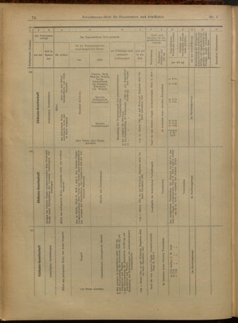 Verordnungs-Blatt für Eisenbahnen und Schiffahrt: Veröffentlichungen in Tarif- und Transport-Angelegenheiten 19010105 Seite: 10