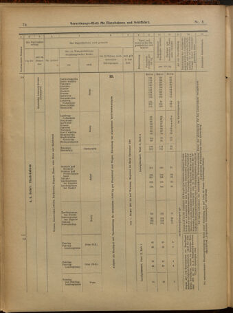 Verordnungs-Blatt für Eisenbahnen und Schiffahrt: Veröffentlichungen in Tarif- und Transport-Angelegenheiten 19010105 Seite: 14