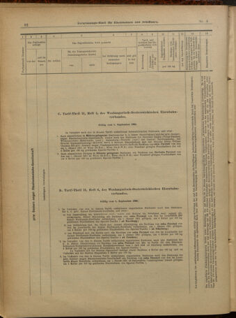 Verordnungs-Blatt für Eisenbahnen und Schiffahrt: Veröffentlichungen in Tarif- und Transport-Angelegenheiten 19010105 Seite: 18