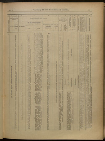 Verordnungs-Blatt für Eisenbahnen und Schiffahrt: Veröffentlichungen in Tarif- und Transport-Angelegenheiten 19010105 Seite: 27