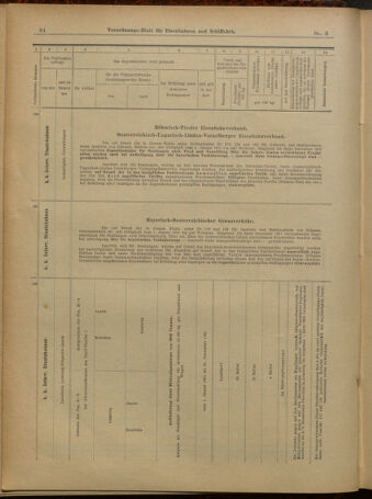 Verordnungs-Blatt für Eisenbahnen und Schiffahrt: Veröffentlichungen in Tarif- und Transport-Angelegenheiten 19010105 Seite: 30