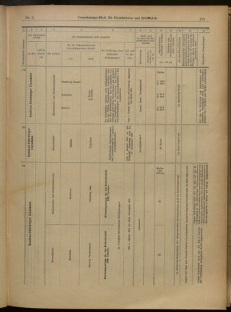 Verordnungs-Blatt für Eisenbahnen und Schiffahrt: Veröffentlichungen in Tarif- und Transport-Angelegenheiten 19010105 Seite: 37