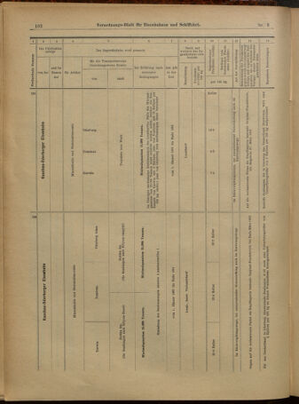 Verordnungs-Blatt für Eisenbahnen und Schiffahrt: Veröffentlichungen in Tarif- und Transport-Angelegenheiten 19010105 Seite: 38